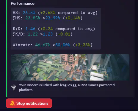 ValoTracker stats view