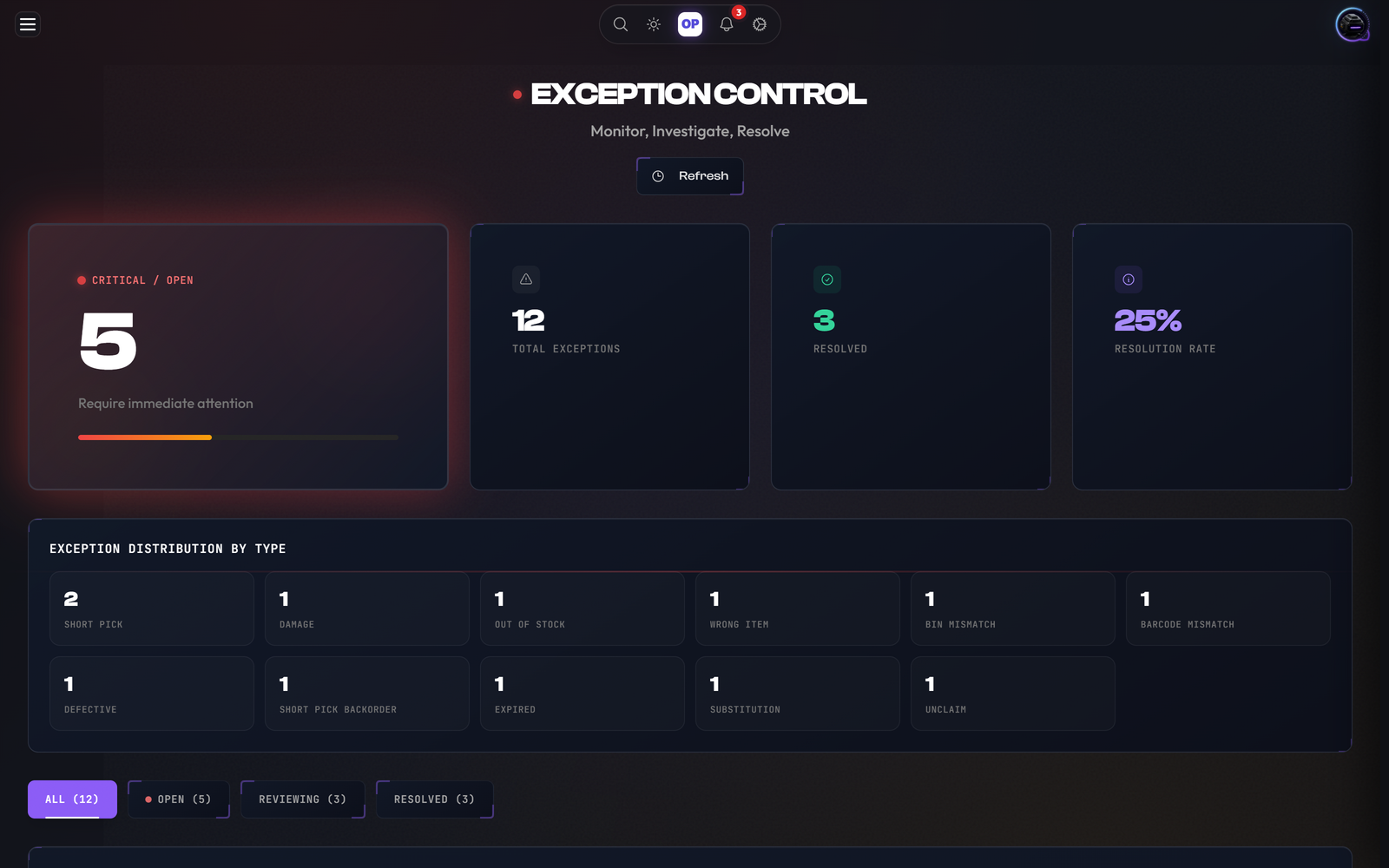 Exceptions Management module, OpsUI product screenshot