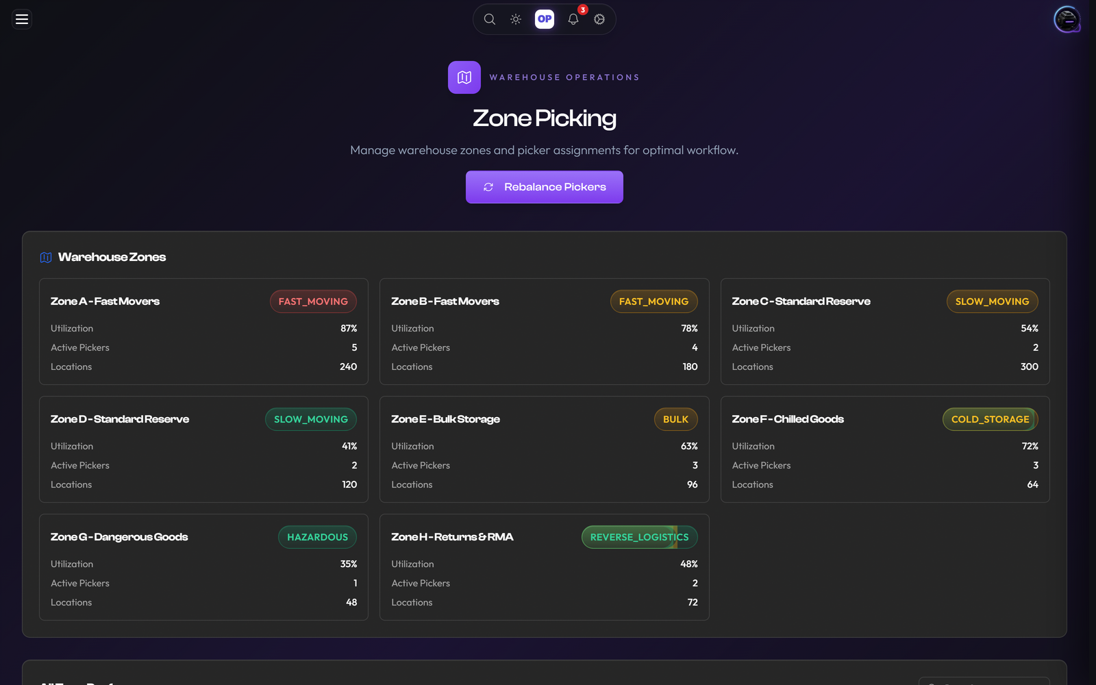 Zone Picking module, OpsUI product screenshot